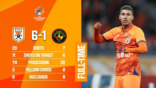 开云官网-马德兴：山东两周后定能否出线 两大外援告别太早